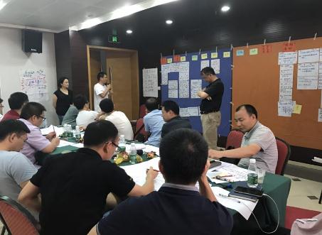 慧为智能战略解码2